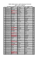 To be Posted Arch.xlsx